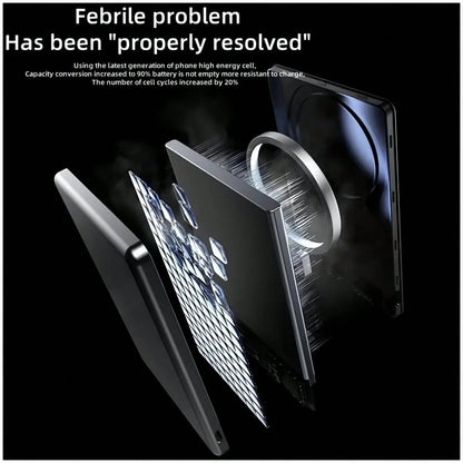 JAMJAKE Fast Charging Magnetic Portable Power Supply Power Bank, Ultra-Thin 5000mAh Wireless Power Bank With Magnetic Charging, Supports 15W Fast Charging Compatible With IPhone 17/16/15/14/13/12 Seri