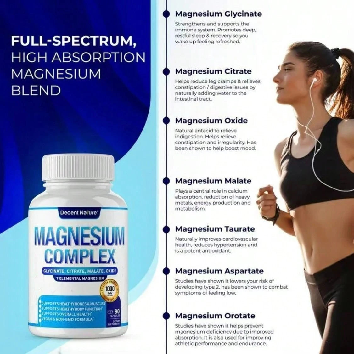 Magnesium Complex 7 Elemental Magnesium Supplement 1000mg – Magnesium Glycinate, Daily Use