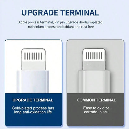 [MFi Certified] 1pc/2pcs USB-C To Lightning Data Cable, Lightning Phone Fast Charging Data Cable, Flash Charging Cable, Compatible With Charger, Fast Charging Cable, USB-C To Lightning Data Cable, Sui
