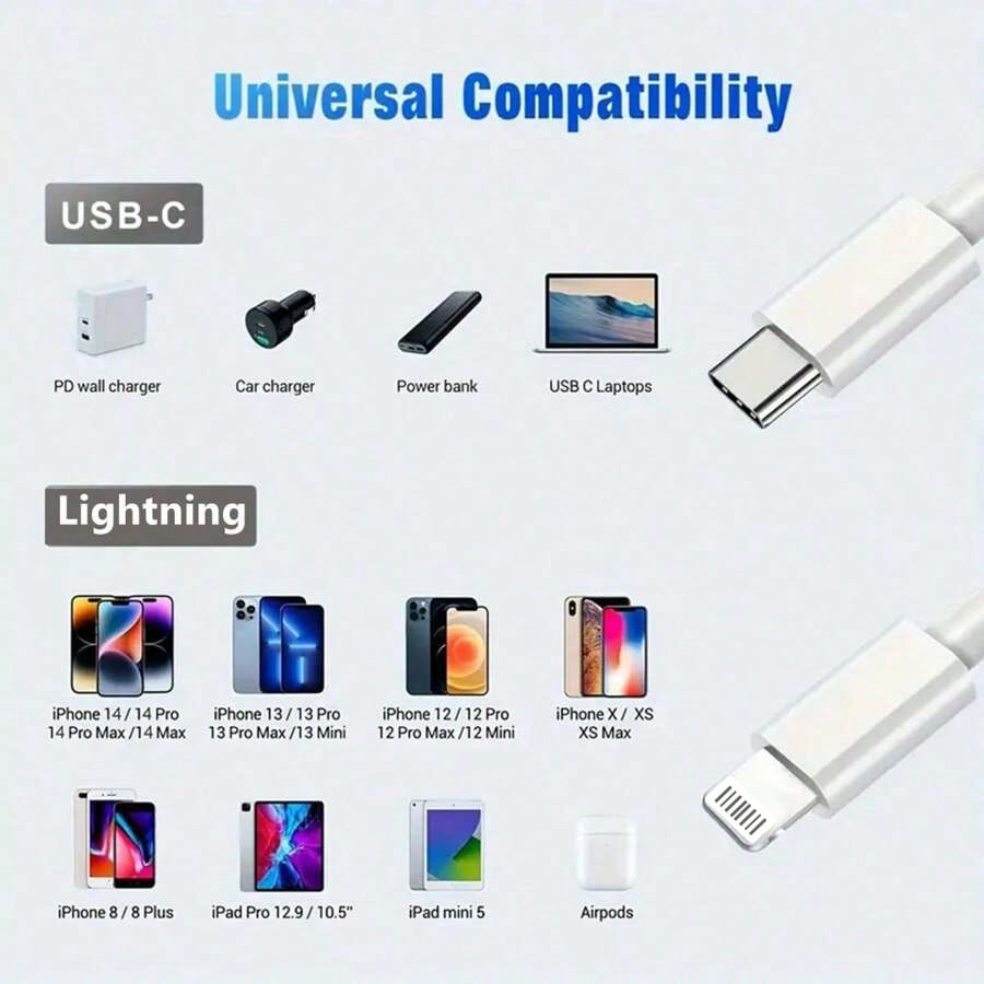 [MFi Certified] 1pc/2pcs USB-C To Lightning Data Cable, Lightning Phone Fast Charging Data Cable, Flash Charging Cable, Compatible With Charger, Fast Charging Cable, USB-C To Lightning Data Cable, Sui
