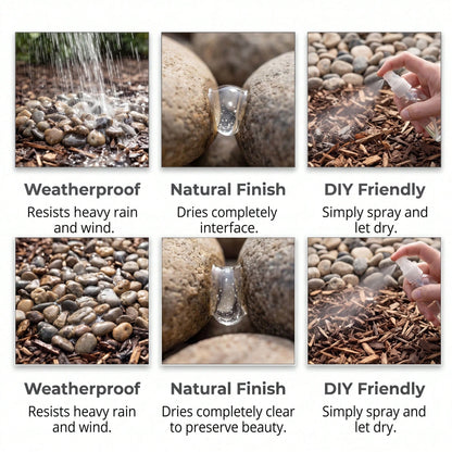 Mulch & Rock Glue Max 144oz- Premium Gravel Stabilizer Glue, 2.12L Strong Bond For Landscaping Rocks/Pebbles, Waterproof & Fast-Drying Mulch Binder, Ideal For Walkways, Patios & Decorative Landscapin