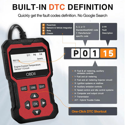OBD2 Scanner Code Reader Engine Fault Scanner CAN Diagnostic Scan Tool For All OBD II Protocol Cars Since 1996