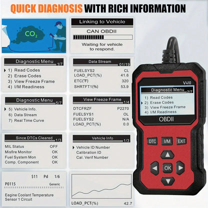 OBD2 Scanner Code Reader Engine Fault Scanner CAN Diagnostic Scan Tool For All OBD II Protocol Cars Since 1996