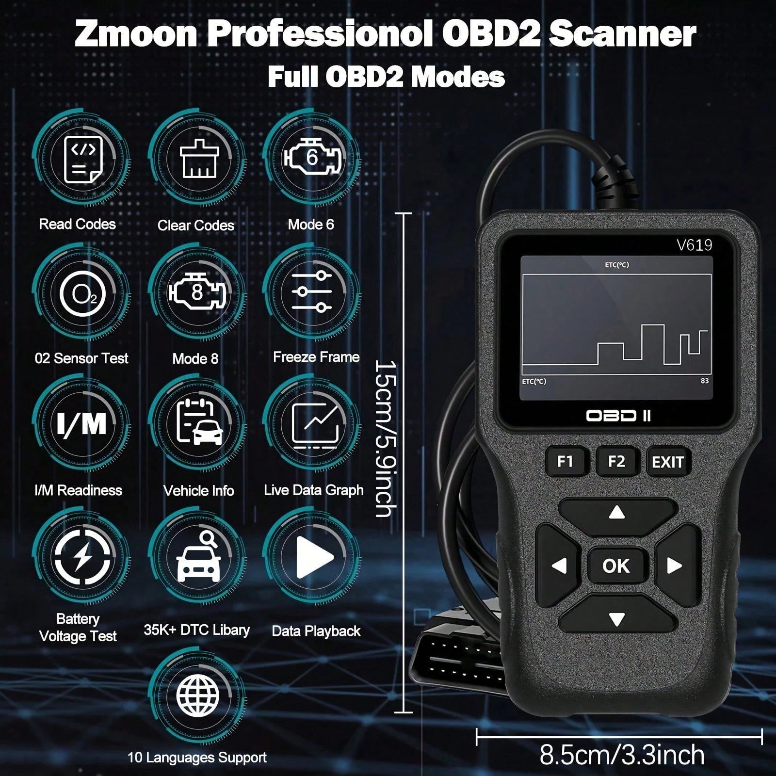 OBD2 Scanner Diagnostic Tool, Check Engine Code Reader OBD2 Scanner With Reset, Mode 6, Mode 8 & I/M Readiness, Auto Check Engine Light Car Diagnostic Scan Tool For All OBDII Car Since 1996