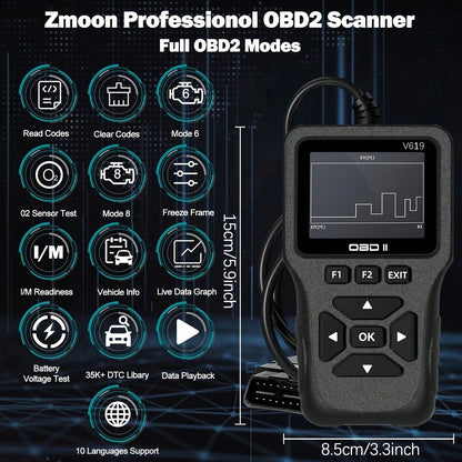 OBD2 Scanner Diagnostic Tool, Check Engine Code Reader OBD2 Scanner With Reset, Mode 6, Mode 8 & I/M Readiness, Auto Check Engine Light Car Diagnostic Scan Tool For All OBDII Car Since 1996