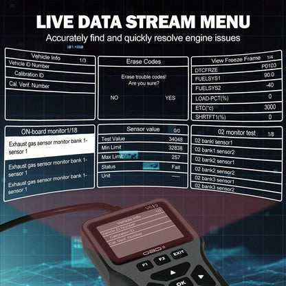 OBD2 Scanner Diagnostic Tool, Check Engine Code Reader OBD2 Scanner With Reset, Mode 6, Mode 8 & I/M Readiness, Auto Check Engine Light Car Diagnostic Scan Tool For All OBDII Car Since 1996