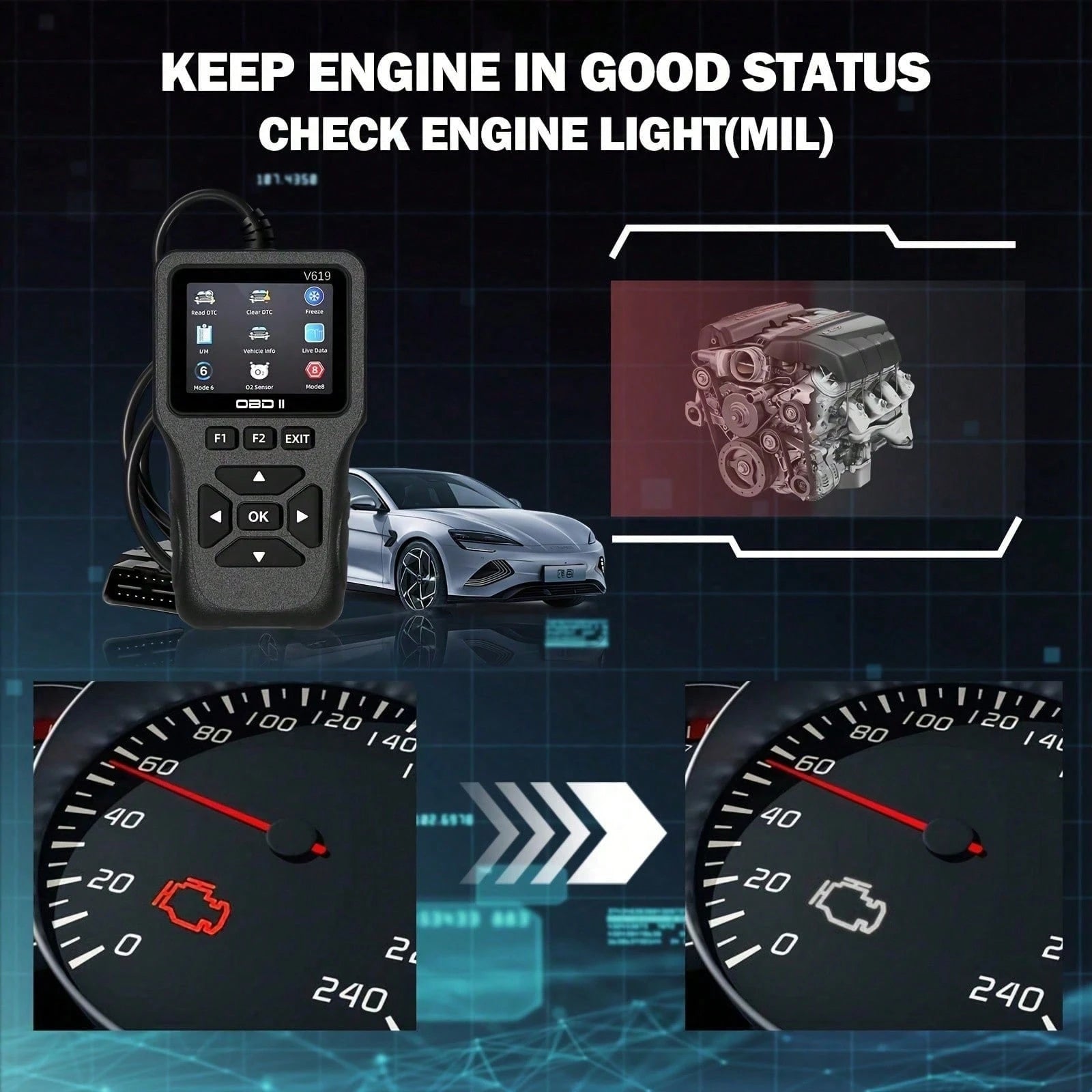 OBD2 Scanner Diagnostic Tool, Check Engine Code Reader OBD2 Scanner With Reset, Mode 6, Mode 8 & I/M Readiness, Auto Check Engine Light Car Diagnostic Scan Tool For All OBDII Car Since 1996