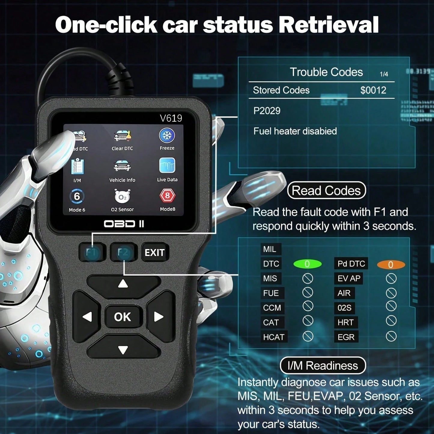 OBD2 Scanner Diagnostic Tool, Check Engine Code Reader OBD2 Scanner With Reset, Mode 6, Mode 8 & I/M Readiness, Auto Check Engine Light Car Diagnostic Scan Tool For All OBDII Car Since 1996