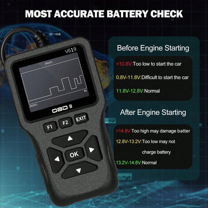 OBD2 Scanner Diagnostic Tool, Check Engine Code Reader OBD2 Scanner With Reset, Mode 6, Mode 8 & I/M Readiness, Auto Check Engine Light Car Diagnostic Scan Tool For All OBDII Car Since 1996