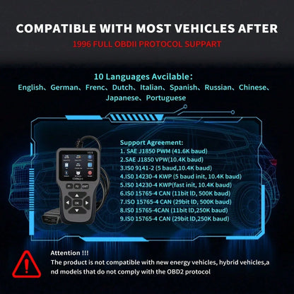 OBD2 Scanner Diagnostic Tool, Check Engine Code Reader OBD2 Scanner With Reset, Mode 6, Mode 8 & I/M Readiness, Auto Check Engine Light Car Diagnostic Scan Tool For All OBDII Car Since 1996