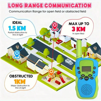 Parent-Child Walkie-Talkies: Easy Communication, Lightweight And Cartoon-Themed Design, Perfect For Outdoor Camping And Adventures, With Clear Sound Quality, Interference Resistance, And Long Battery