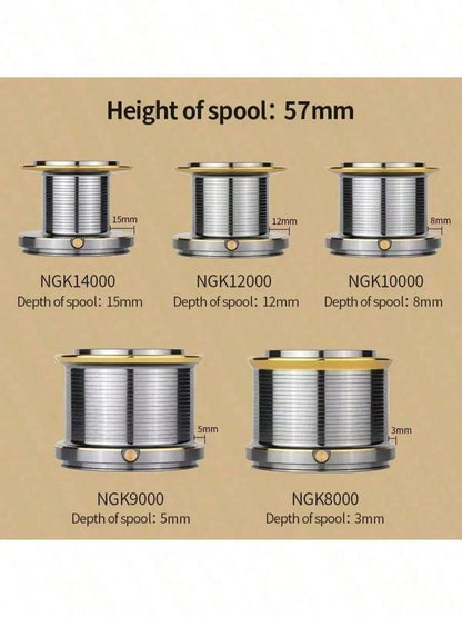 PENN Metal NGK8000-14000 Spinning Reel 4.8:1 6+1BB 25KG Max Drag Long Cast Powerful Saltwater Surf Spinning Fishing Reel