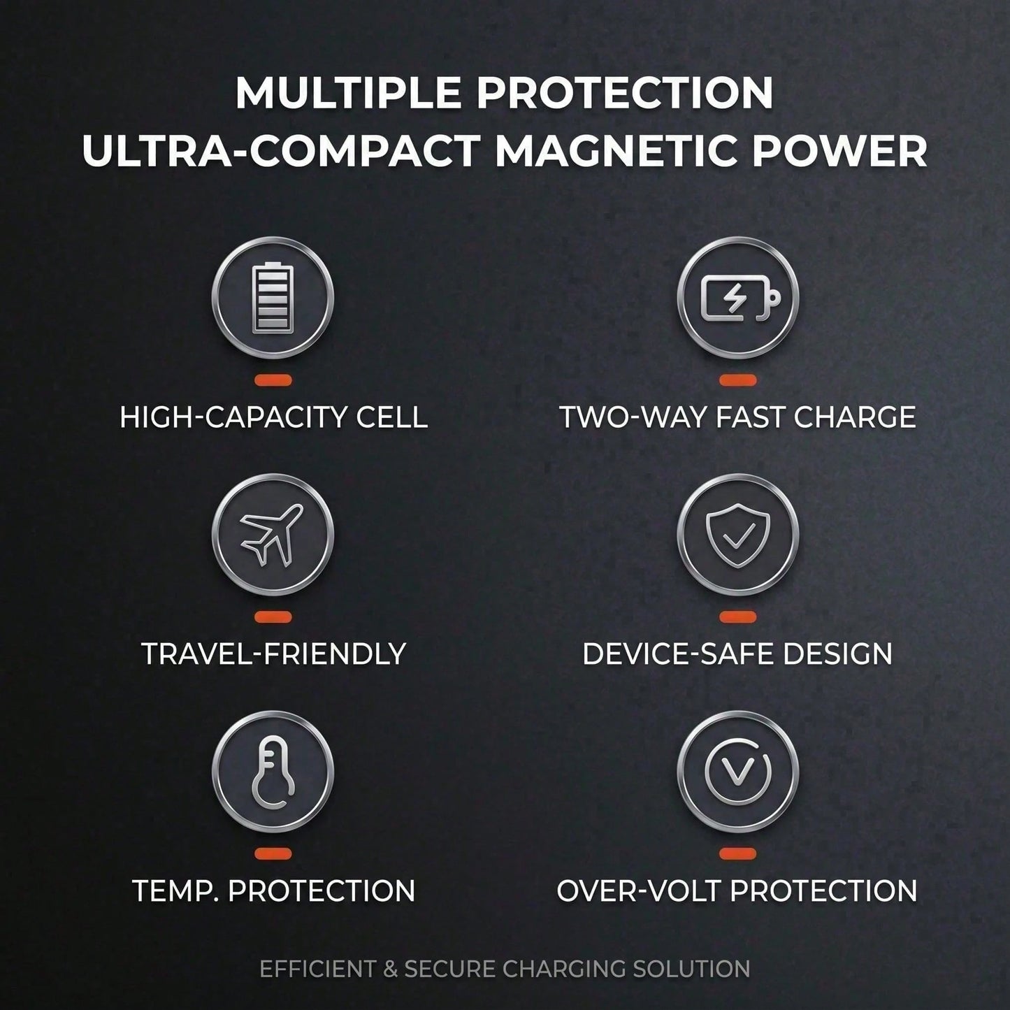 Pocket Size 5000mAh Magnetic Wireless Portable Phone Charger 15W Wireless Charging 22.5W Wired Fast Charging Card Holder Compact Battery Pack Smart Trickle Charging Compatible With IPhone 15 Plus 14 P