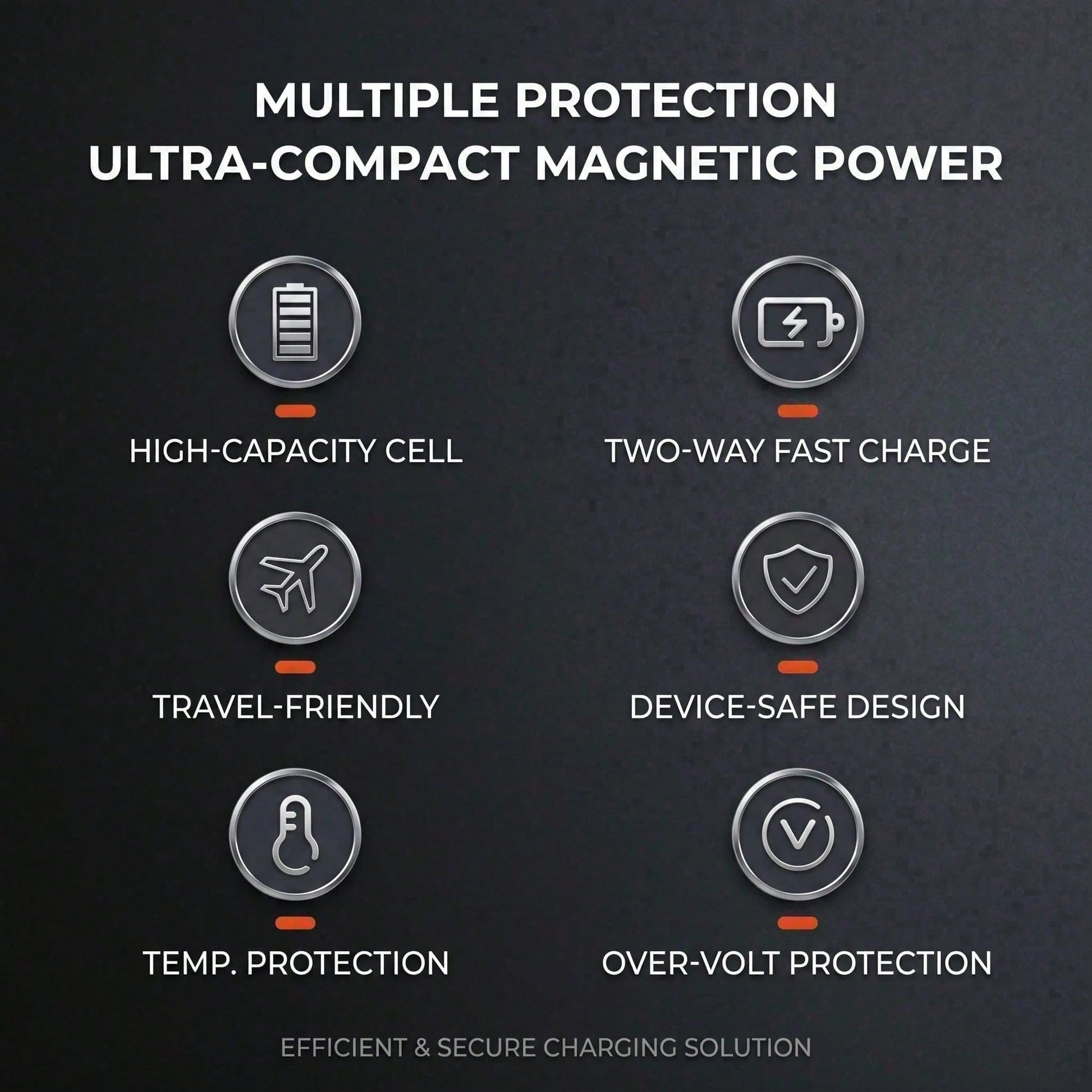 Pocket Size 5000mAh Magnetic Wireless Portable Phone Charger 15W Wireless Charging 22.5W Wired Fast Charging Card Holder Compact Battery Pack Smart Trickle Charging Compatible With IPhone 15 Plus 14 P