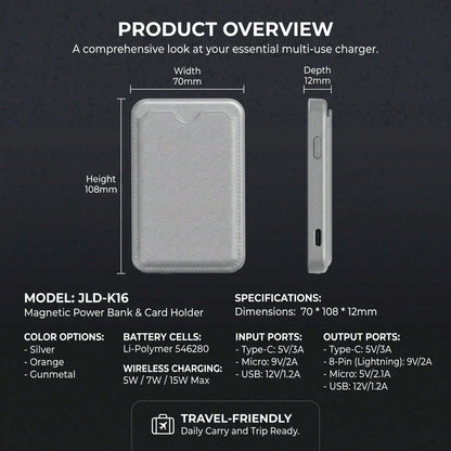 Pocket Size 5000mAh Magnetic Wireless Portable Phone Charger 15W Wireless Charging 22.5W Wired Fast Charging Card Holder Compact Battery Pack Smart Trickle Charging Compatible With IPhone 15 Plus 14 P