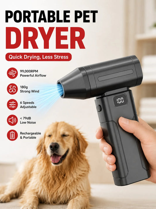 Portable Electric Pet Dust Blower, Powerful Compressed Air, Mini Vacuum Cleaner, Rechargeable Turbo Jet Fan Motor, High-Speed Powerful Fan, Equipped With 2,600 MAh Rechargeable Battery, Suitable For P