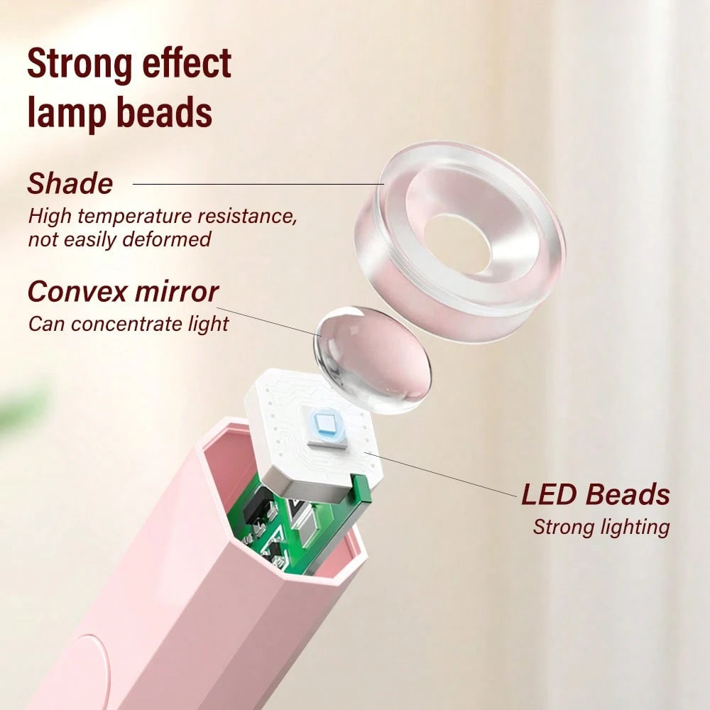 Portable Nail Dryer, USB Mini Nail Dryer Lamp, 180mAh Battery UV LED Nail Lamp, Suitable For Curing All Nail Gels, Applicable For Home Nail Salon