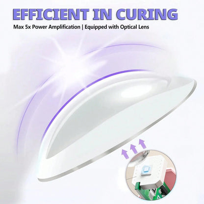 Portable Nail Dryer, USB Mini Nail Dryer Lamp, 180mAh Battery UV LED Nail Lamp, Suitable For Curing All Nail Gels, Applicable For Home Nail Salon