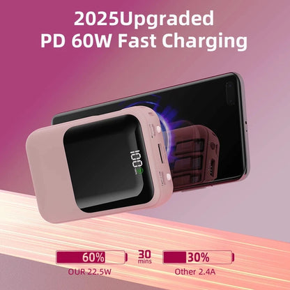 Portable Power Bank- PD20W Fast Charging Portable Charger With Flashlight Digital Display, Travel Essentials Battery Pack For Phone And Android. Pocket Power Bank Compatible With IPhone/Android. Perf