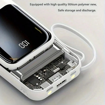 Portable Power Bank- PD20W Fast Charging Portable Charger With Flashlight Digital Display, Travel Essentials Battery Pack For Phone And Android. Pocket Power Bank Compatible With IPhone/Android. Perf
