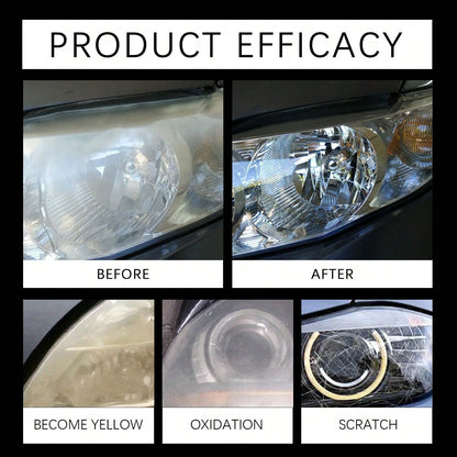 rayhong 180ml Headlight Restoration Polish Kit – Restores Clarity, Removes Yellowing, Oxidation & Haze, Long-Lasting UV Protection, Easy No-Sanding Application For Cars, Trucks & SUVs – With Towel + S