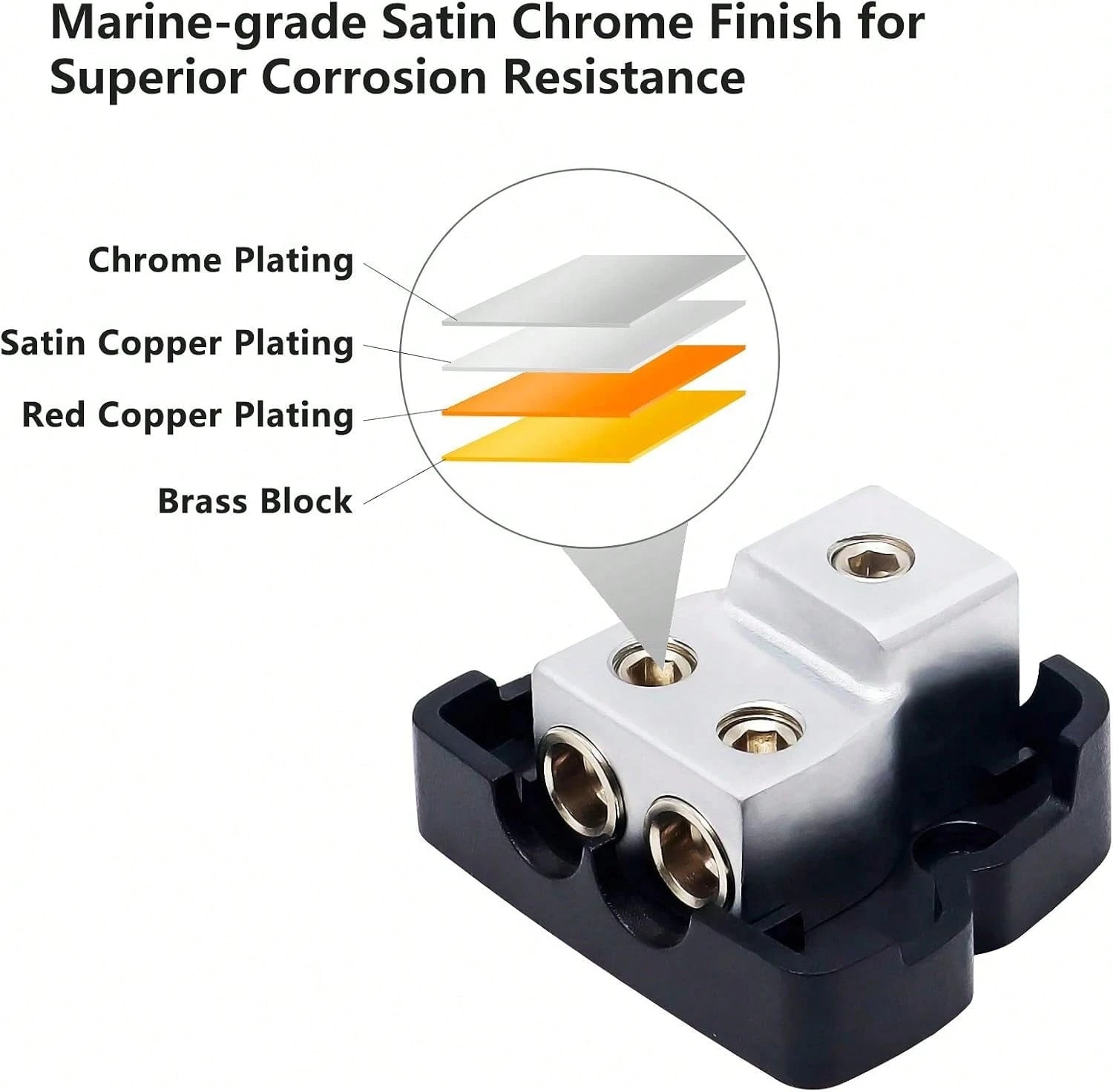 RECOIL DB12 2 Way Power Distribution Block, 1 X 0/2/4 Gauge In/ 2 X 4/8 Gauge Out Power Distribution Ground Distributor Block For Car Audio