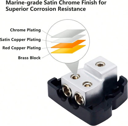 RECOIL DB12 2 Way Power Distribution Block, 1 X 0/2/4 Gauge In/ 2 X 4/8 Gauge Out Power Distribution Ground Distributor Block For Car Audio