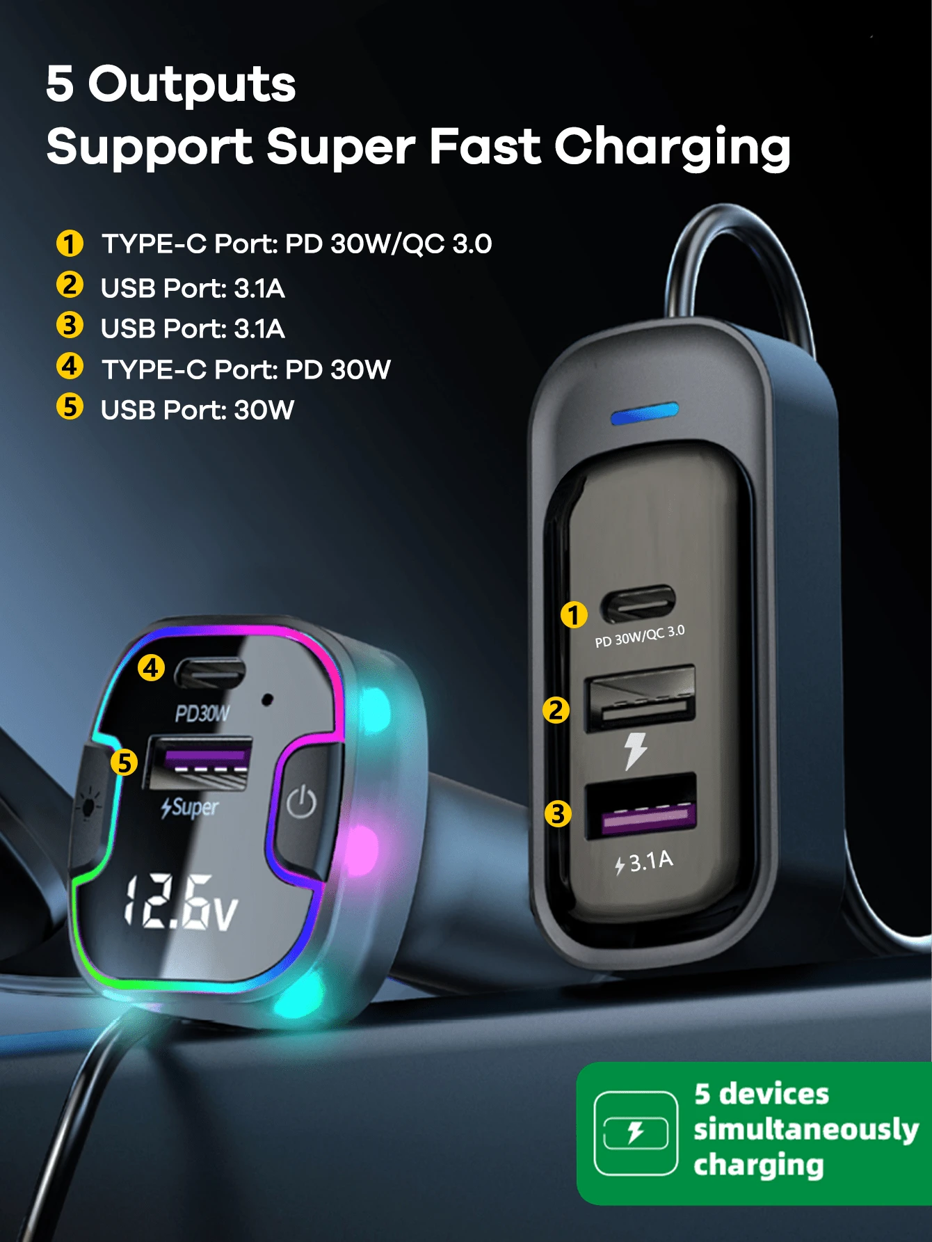 REMAX 120W 5-Port Car Charger With 1.5m Extension Cable, 2 USB-C & 3 USB-A Fast Charging Ports, Colorful Ambient Light, Shock-Resistant Design & Multiple Charging Protections, Type-C Charger, IPhone C
