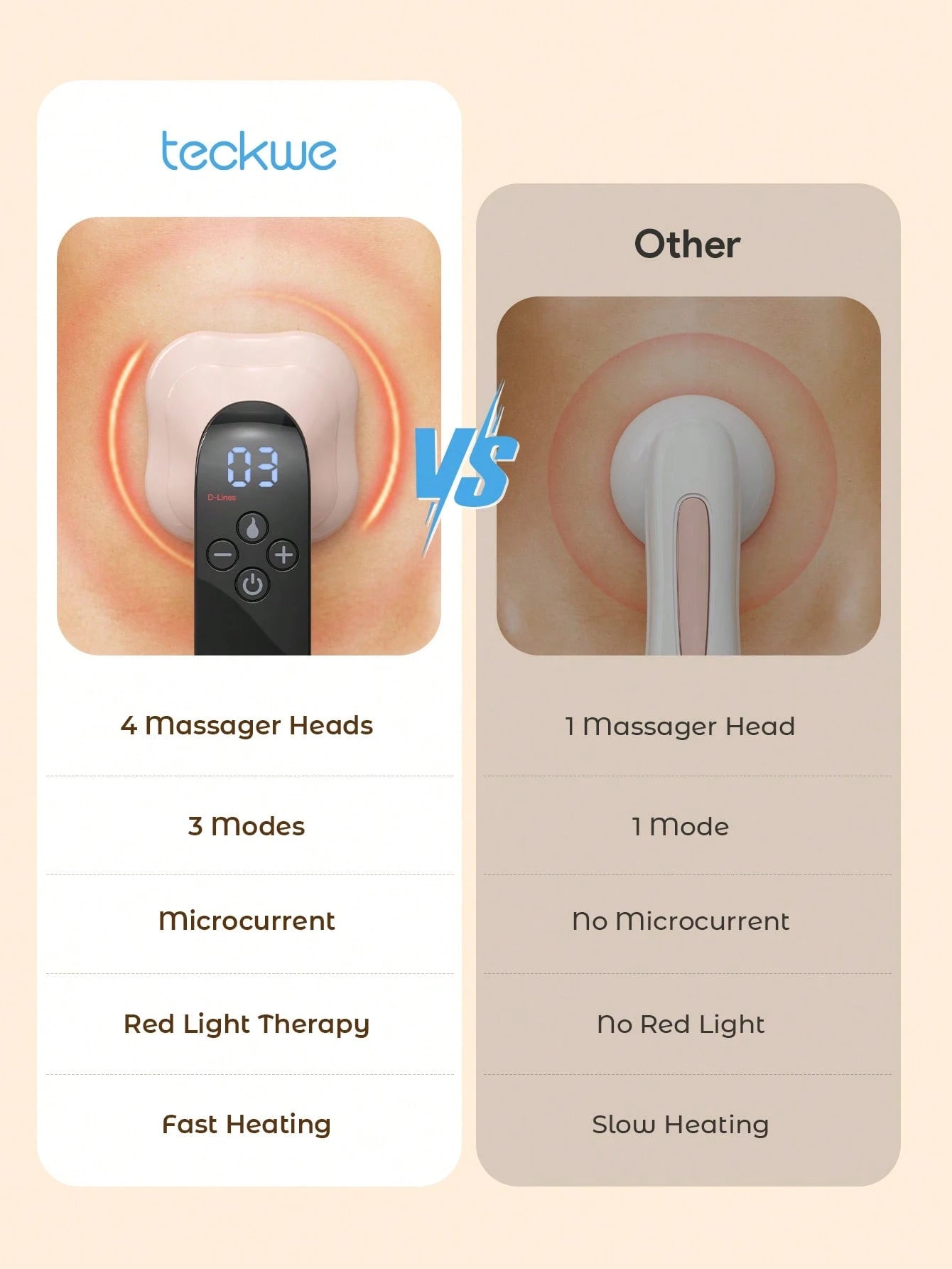 Teckwe Upgraded Cordless Massager Heads Body Sculpting Machine 4 Heads Pro Max Version Cellulite Massager, 4 IN 1 Stretch Marks Remover Body Beauty Machine For Belly Thigh Hip Leg, Pink