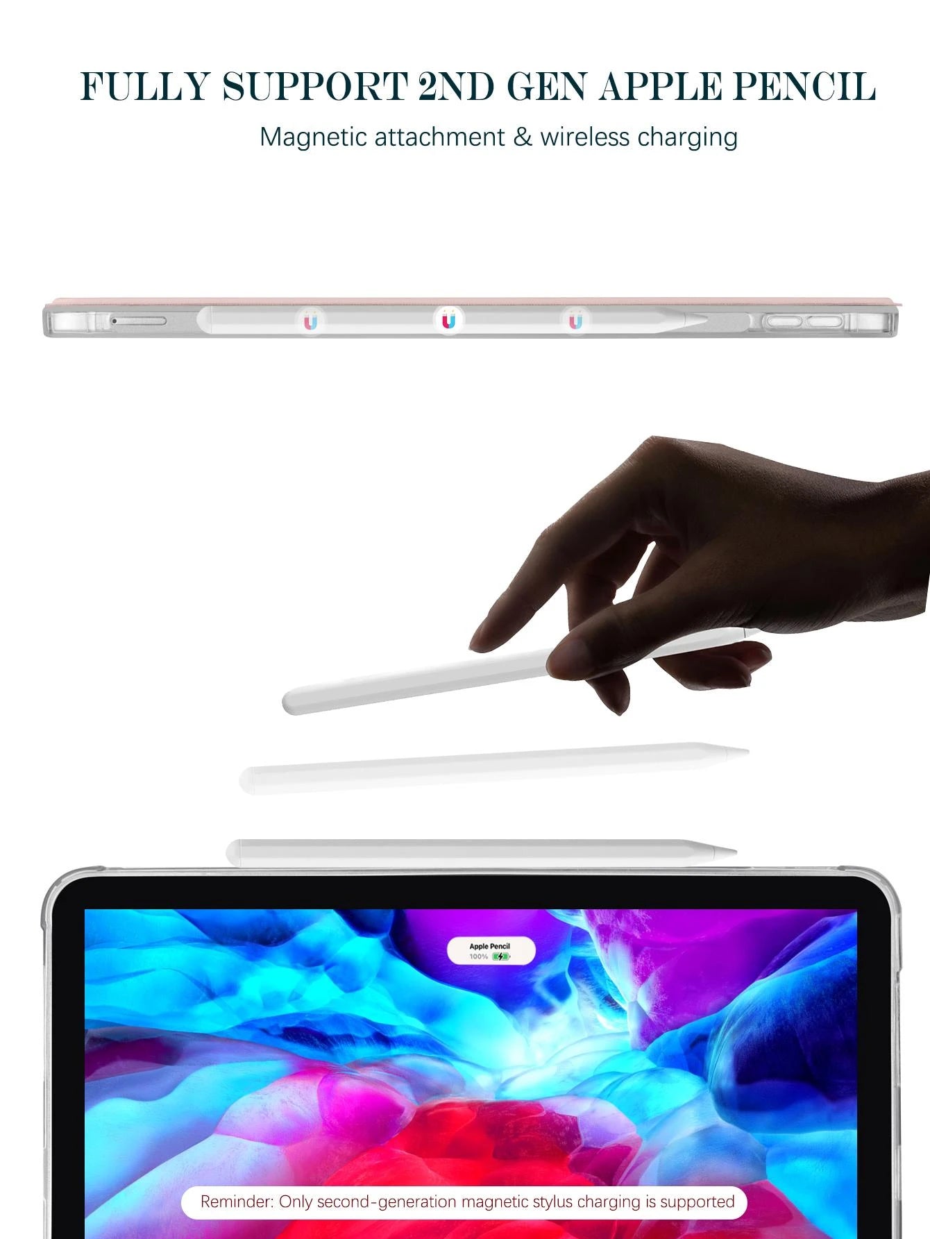 TPU Bookshelf Book Style Flip Pad Case Painted Notebook Protective Case Compatible With IPad Mini 4/5 Mini6 Mini7 A8 A16 2025 Air 11 13 M2 M3 Pro 11 13 M4 2024 Air 4 5 10th 10.9 Pro 11 9th 8th 7th 10.