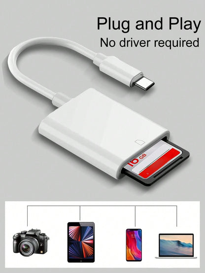 USB-C SD Card Reader, USB-C Memory Card Adapter, Trail Camera Viewer For Type-C OTG Devices. Compatible With SD, SDHC, SDXC, UHS-I, UHS-II Cards, For Tablets, Laptops And Android Devices. Plug And Pla