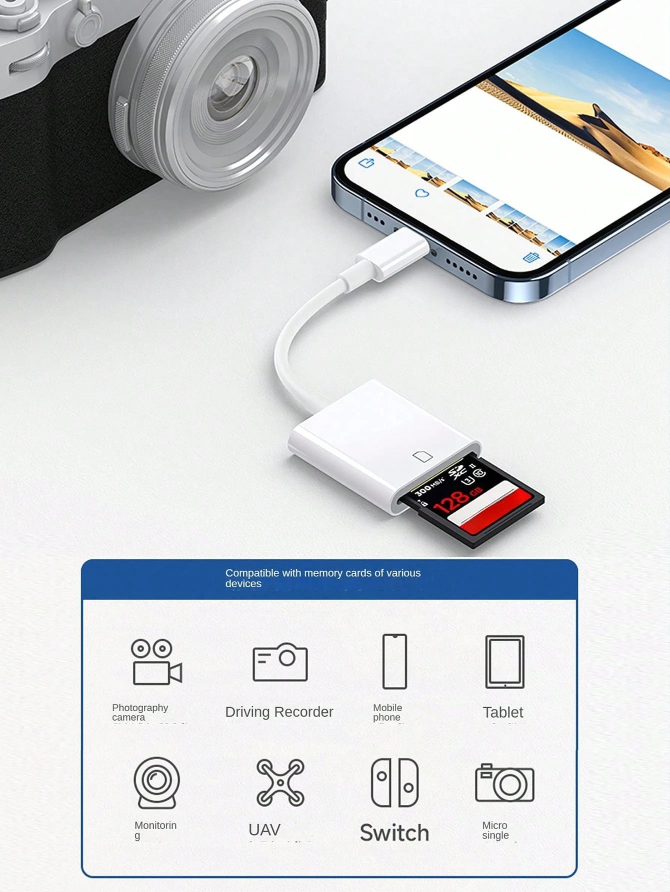 USB-C SD Card Reader, USB-C Memory Card Adapter, Trail Camera Viewer For Type-C OTG Devices. Compatible With SD, SDHC, SDXC, UHS-I, UHS-II Cards, For Tablets, Laptops And Android Devices. Plug And Pla