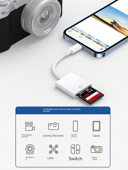 USB-C SD Card Reader, USB-C Memory Card Adapter, Trail Camera Viewer For Type-C OTG Devices. Compatible With SD, SDHC, SDXC, UHS-I, UHS-II Cards, For Tablets, Laptops And Android Devices. Plug And Pla