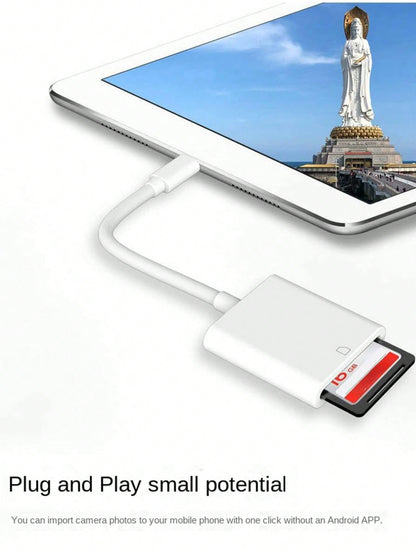 USB-C SD Card Reader, USB-C Memory Card Adapter, Trail Camera Viewer For Type-C OTG Devices. Compatible With SD, SDHC, SDXC, UHS-I, UHS-II Cards, For Tablets, Laptops And Android Devices. Plug And Pla