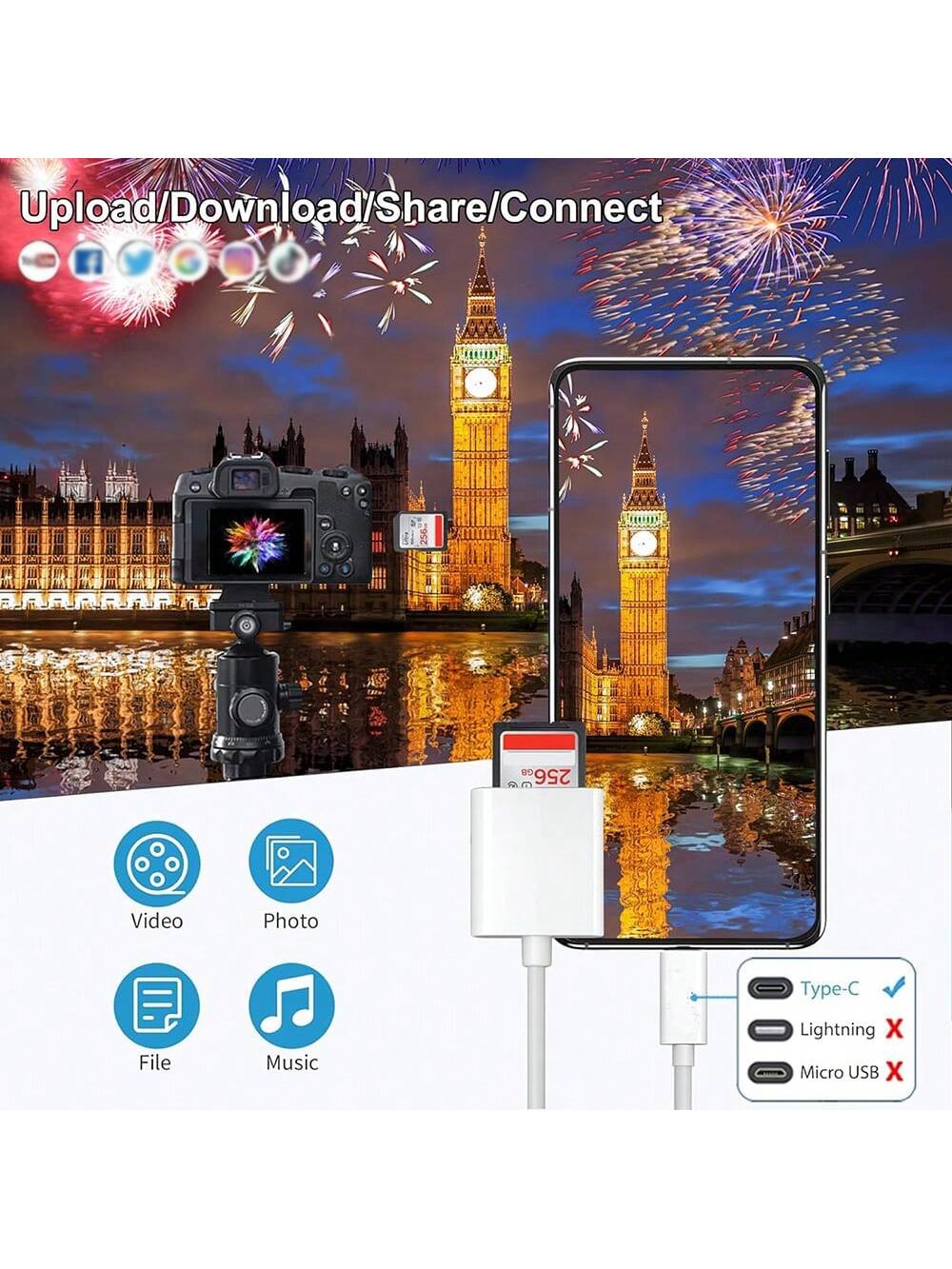 USB-C To SD Card Reader, Type-C To SD/Micro SD Card Reader Adapter, Compatible With Laptops, Tablets, Smartphones