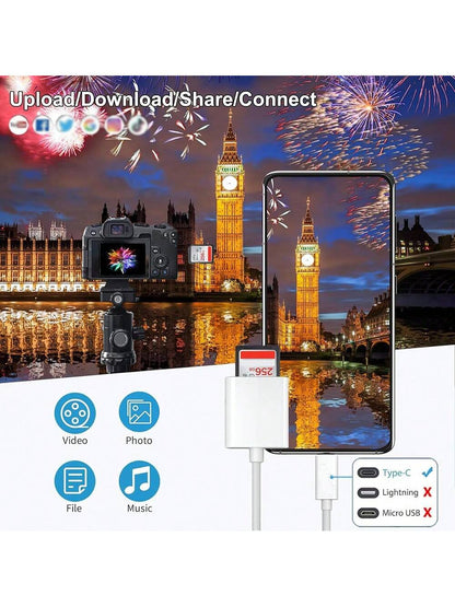 USB-C To SD Card Reader, Type-C To SD/Micro SD Card Reader Adapter, Compatible With Laptops, Tablets, Smartphones