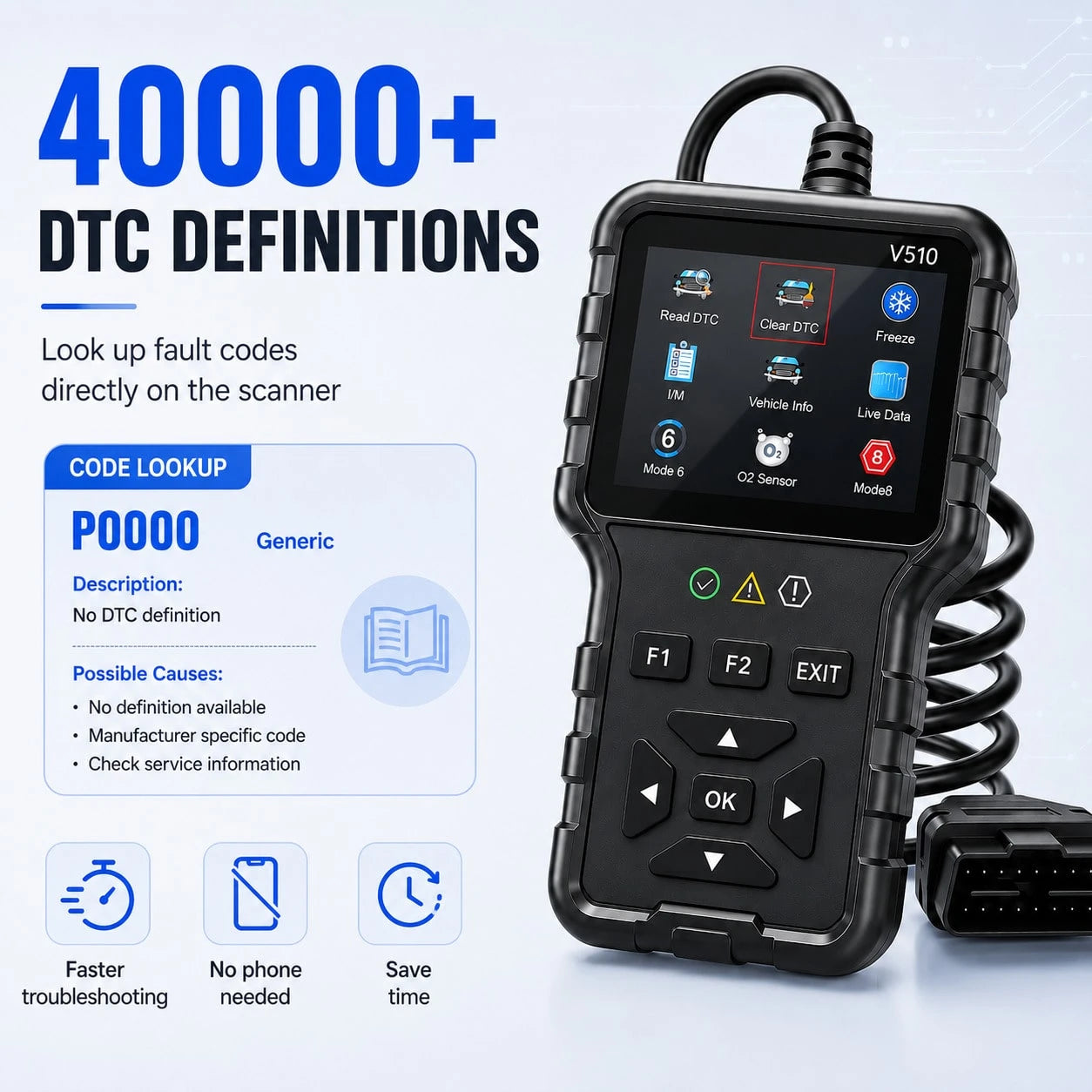 V510 OBD2 Car Diagnostic Scanner Professional Engine Fault Code Reader Live Data OBDII Scan Tool