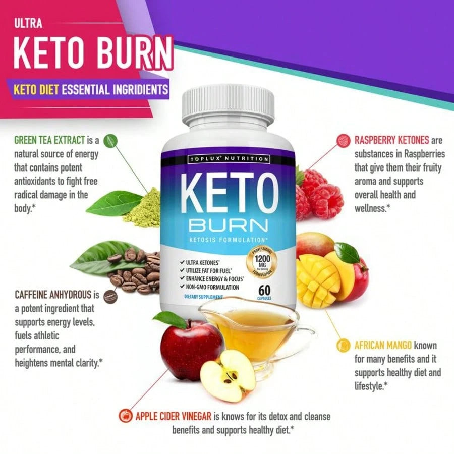 VPOAJ Keto Detox Supplement Natural Detox & Cleanse