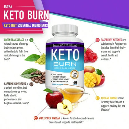 VPOAJ Keto Detox Supplement Natural Detox & Cleanse