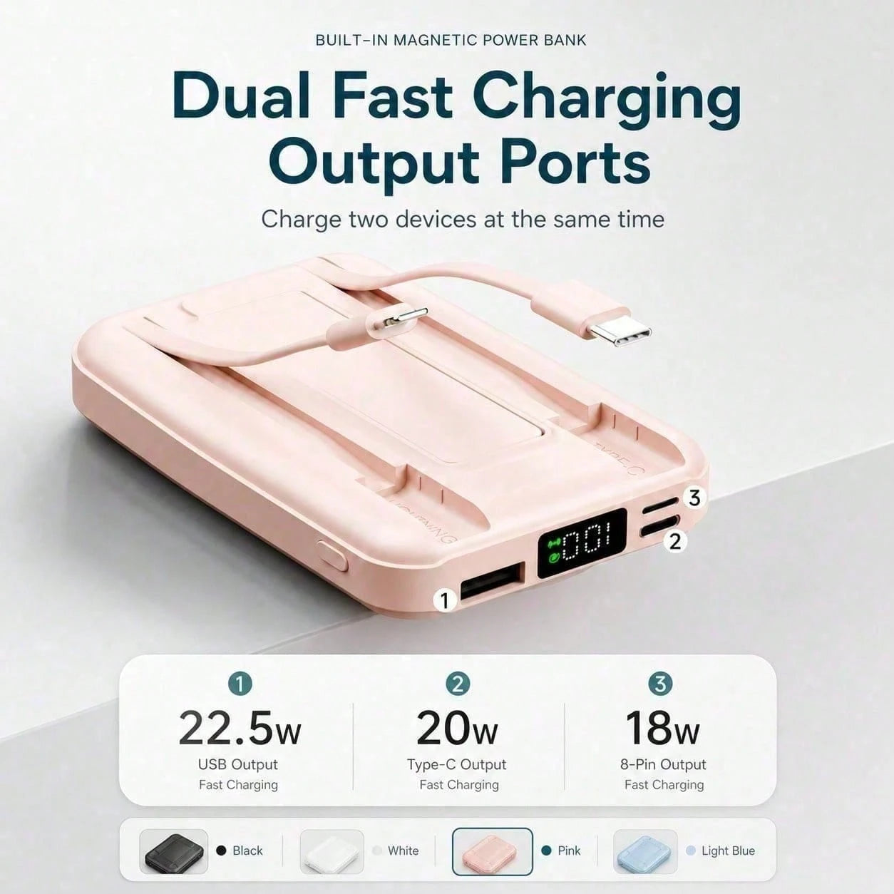 White 10000mAh Wireless Power Bank With Green Magnetic Ring And 22.5W Fast Charging, Featuring A Visible Power Percentage Screen, Green Ring Detail And Rear Fold-Out Stand, Compatible With Magnetic Ph