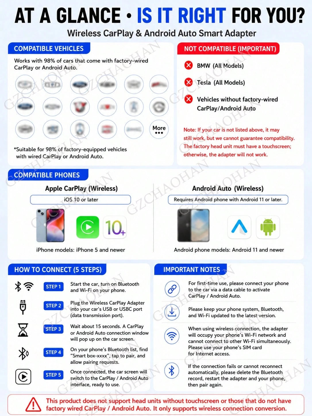 Wireless CarPlay Adapter Upgrade For 2025 Models, Wired To Wireless Conversion For Apple CarPlay, Mini USB Design With Type-C Extension Cable, Plug And Play, Stable Connection, No Latency