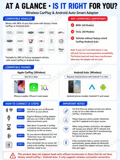 Wireless CarPlay Adapter Upgrade For 2025 Models, Wired To Wireless Conversion For Apple CarPlay, Mini USB Design With Type-C Extension Cable, Plug And Play, Stable Connection, No Latency