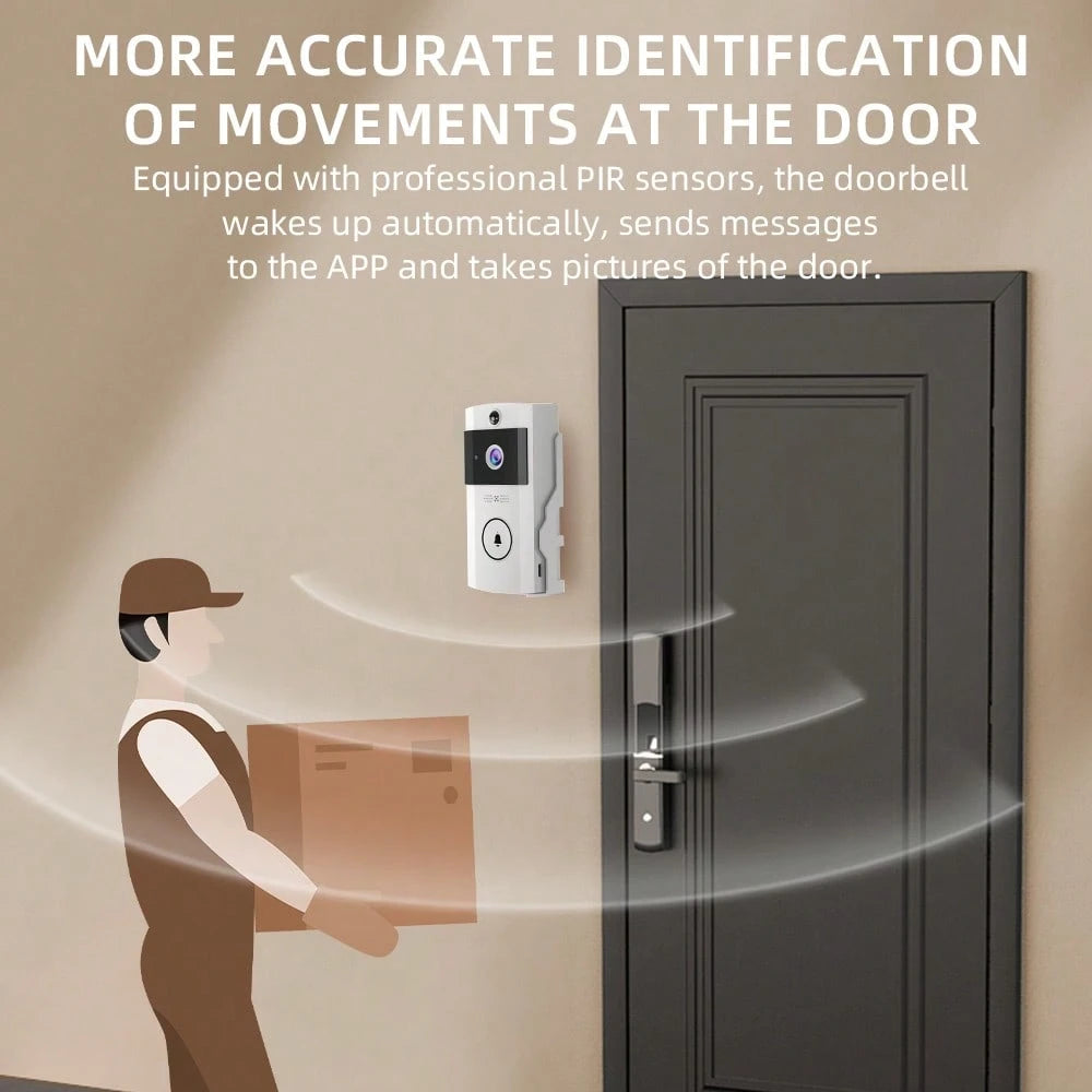 Wireless Doorbell, Doorbell Camera Wireless, Smart Video Doorbell With Chime, No Subscription Required, Lifetime Free 72-Hour Cyclic Cloud Storage, Two-Way Talk, Battery Powered, 90 Degree Wide-Angle