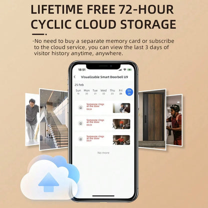 Wireless Doorbell, Doorbell Camera Wireless, Smart Video Doorbell With Chime, No Subscription Required, Lifetime Free 72-Hour Cyclic Cloud Storage, Two-Way Talk, Battery Powered, 90 Degree Wide-Angle